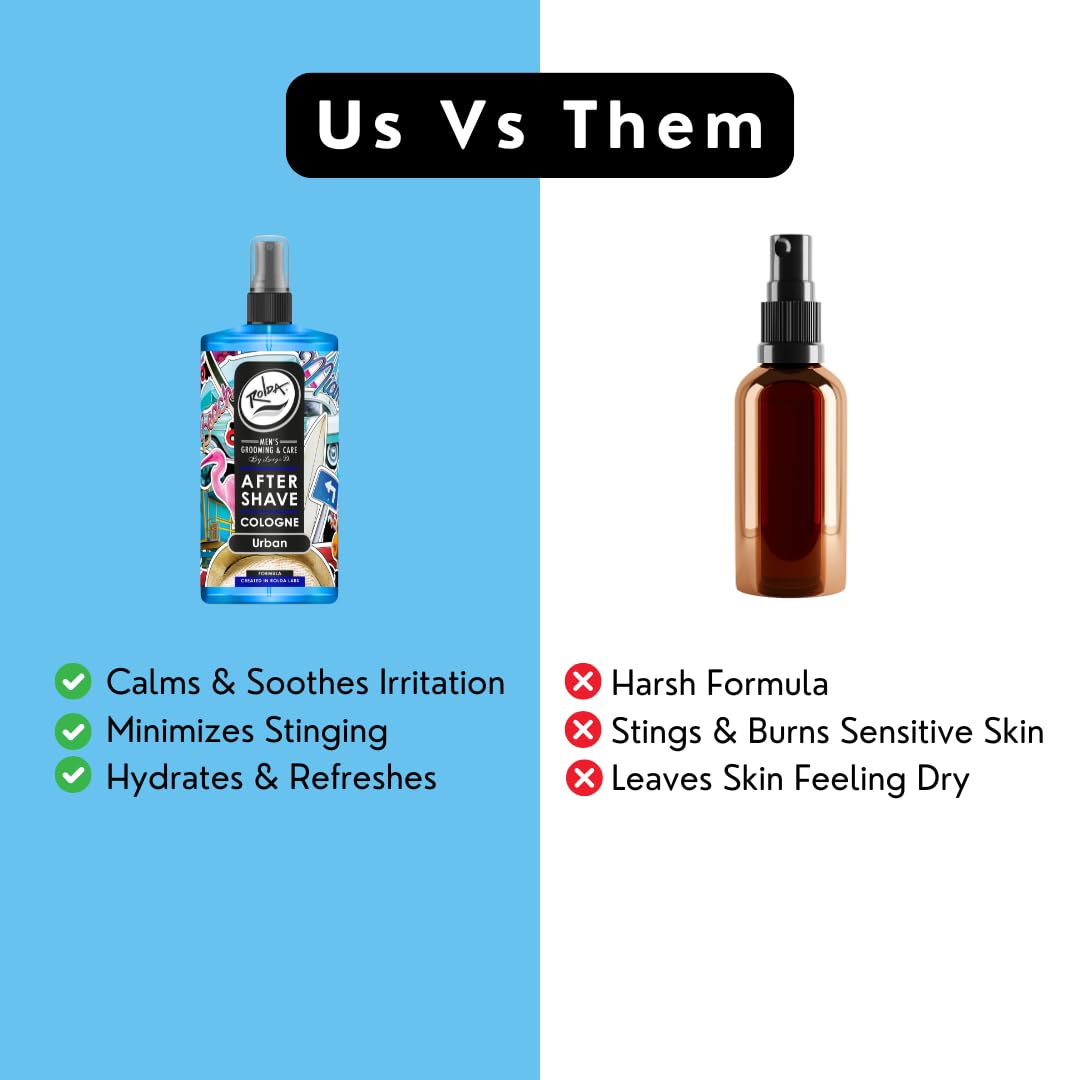Rolda Urban After Shave Tonic base notes amber, musk, and woody tones
