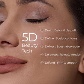 Rolevin cupping used around eye and neck areas for skincare routines