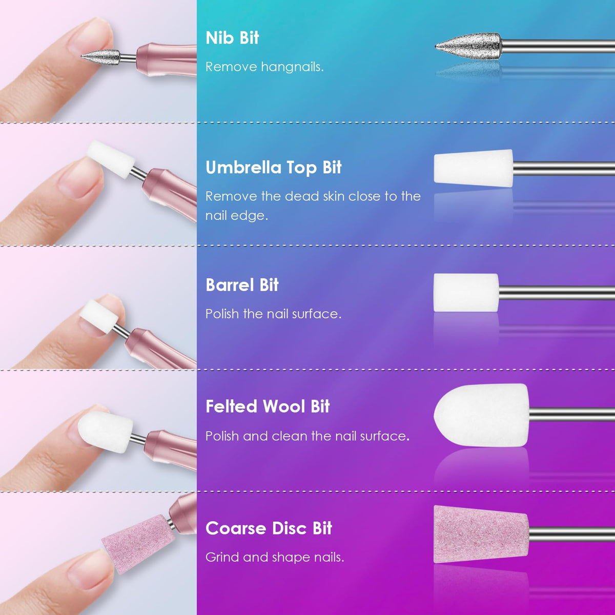 Rolokit nail edge shaping bits for even clean shapes