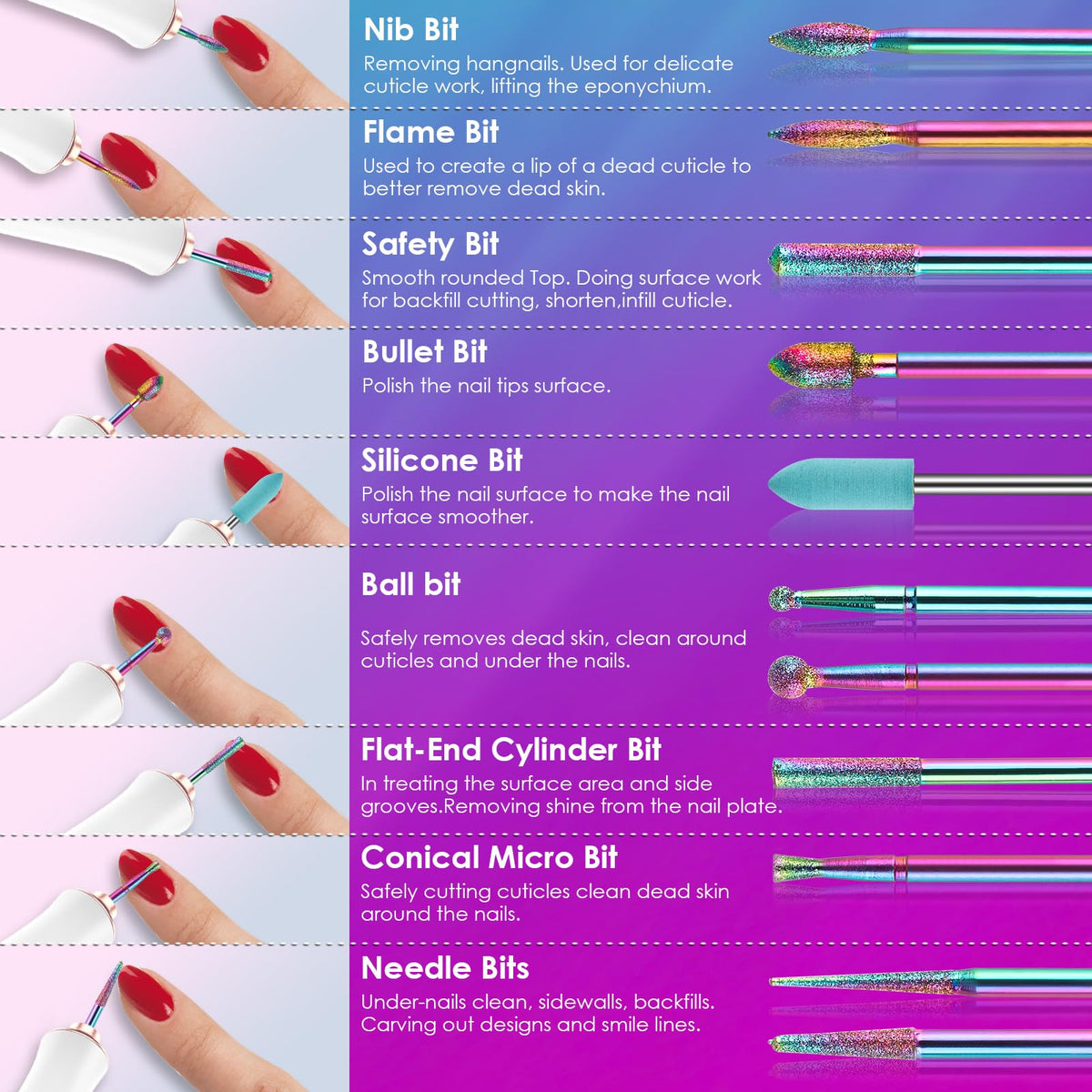 Rolokit nail surface polish bits delivering a refined high-gloss finish
