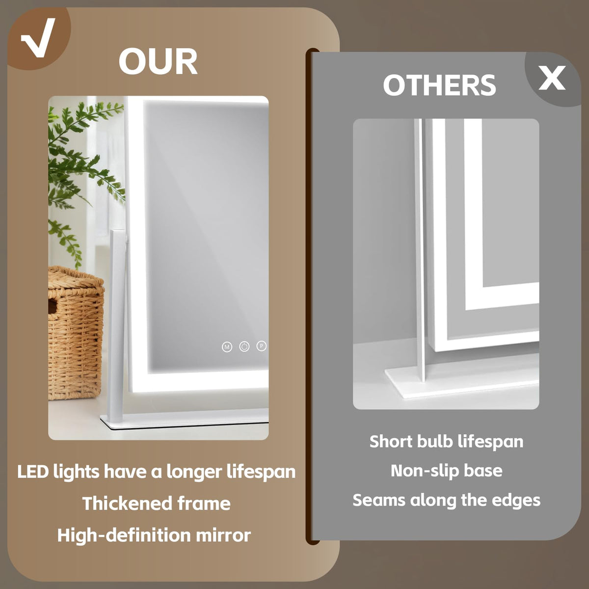 ROLOVE lighted mirror makes a thoughtful gift for beauty lovers