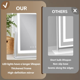 ROLOVE lighted mirror makes a thoughtful gift for beauty lovers
