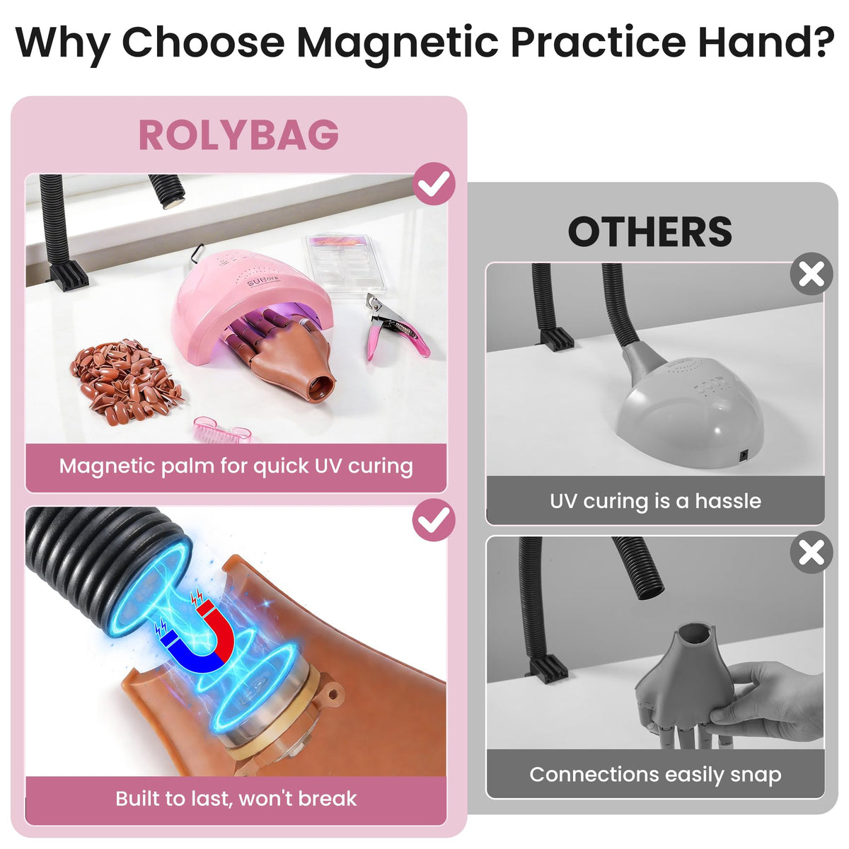 Rolybag adjustable stand holds the hand securely for realistic client-ready practice.