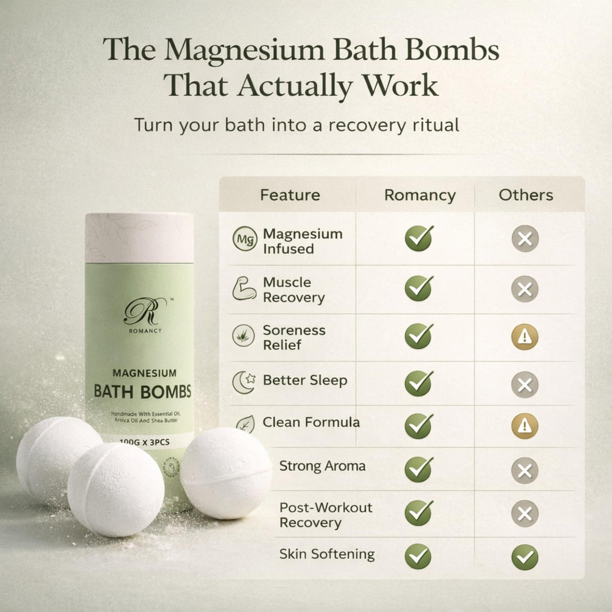 Romancy magnesium bath bombs in use during a post-workout soak.
