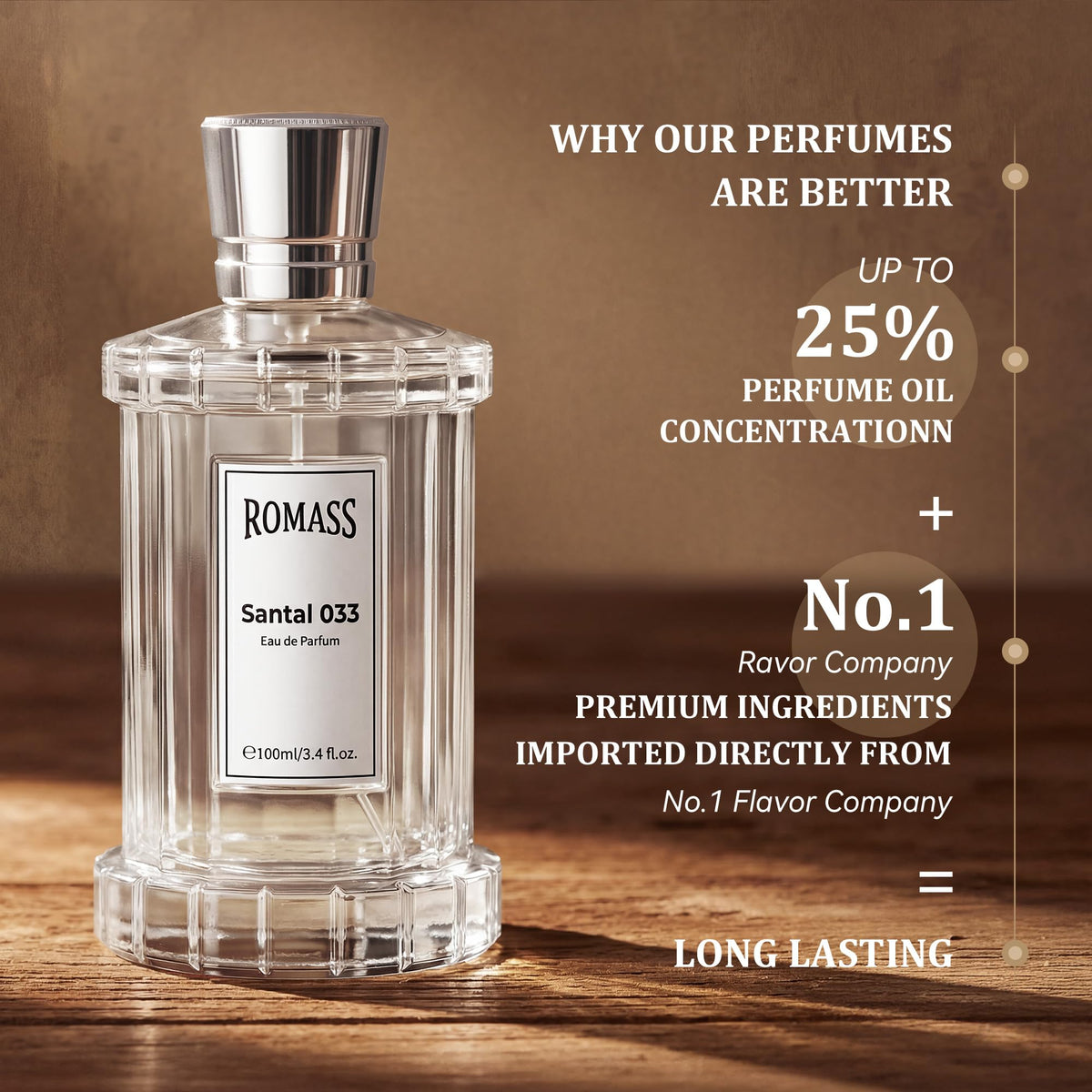 ROMASS Santal 033 packaging box, ready for gifting.