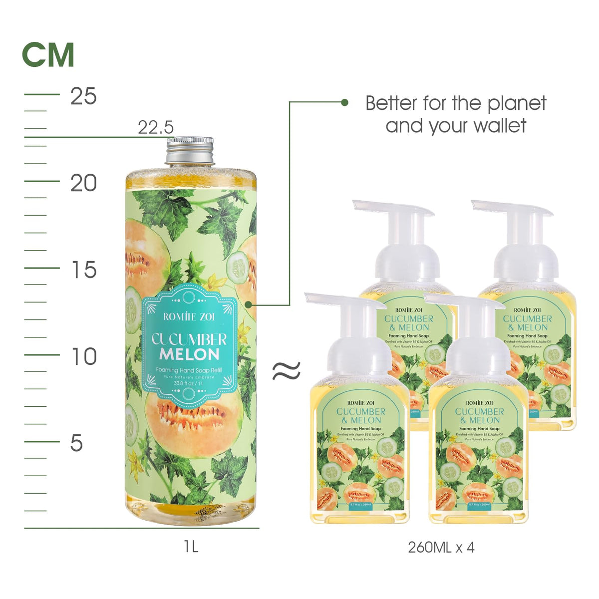 ROMIIE ZOI moisturizing formula keeps hands soft after washing