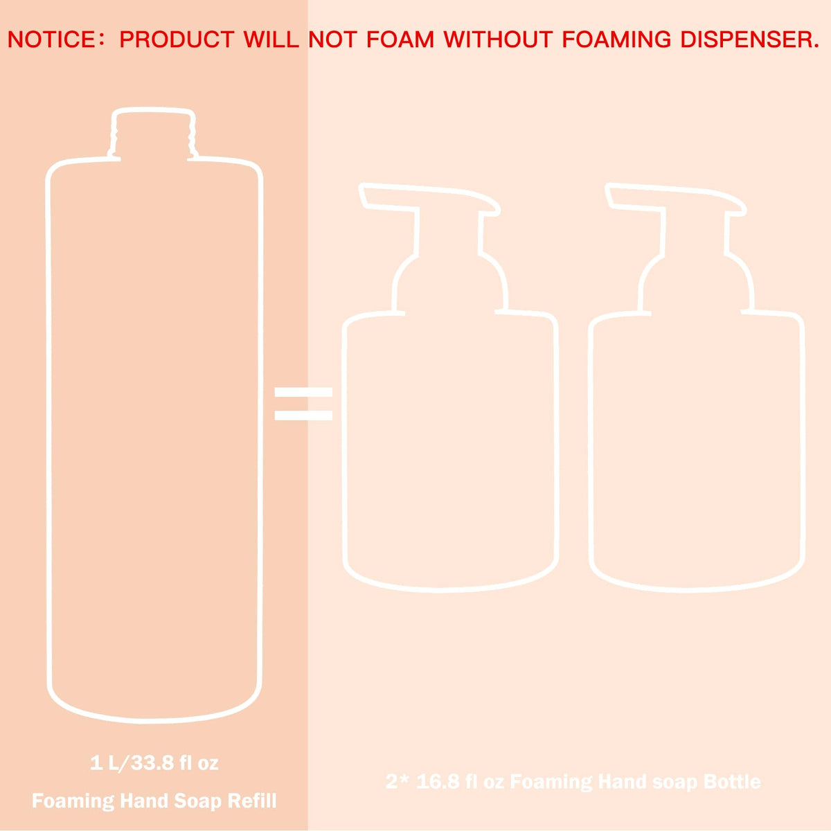 ROMIIE ZOI packaging and 1 L refill emphasizing long-lasting convenience.