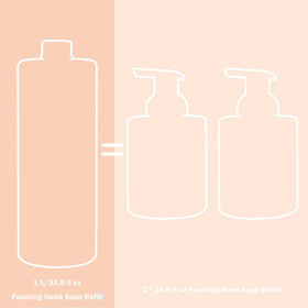 ROMIIE ZOI packaging and refill concept for sustainable care