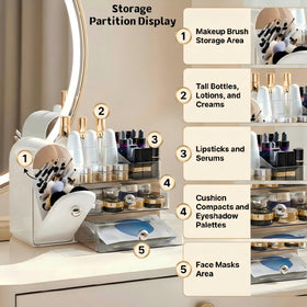 RONGZHIERK top storage compartments detach for quick cleanup and flexible setup.