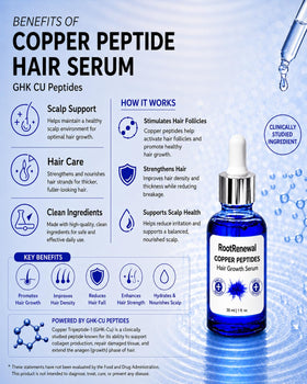 RootRenewal copper peptide serum dropper dispensing a targeted amount for application