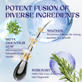 RootStim precise application dropper enables targeted scalp use.
