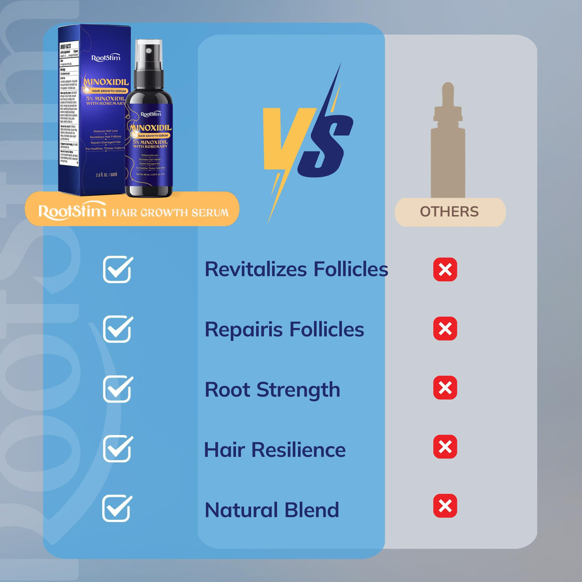 RootStim twice-daily routine image for consistent use.