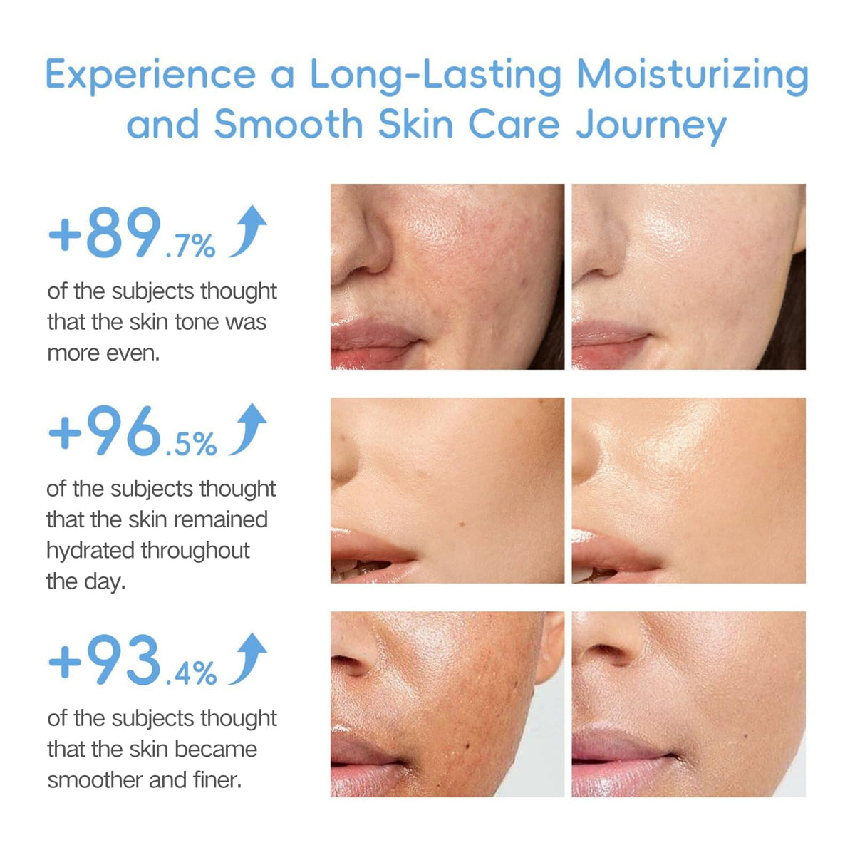 Rosardene Milk Lip Mask softening and protecting delicate lips