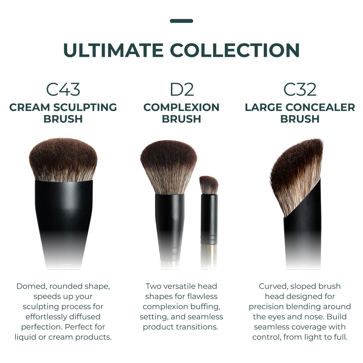 Rose and Ben Beauty C32 travel-ready brush fits kit compactly.