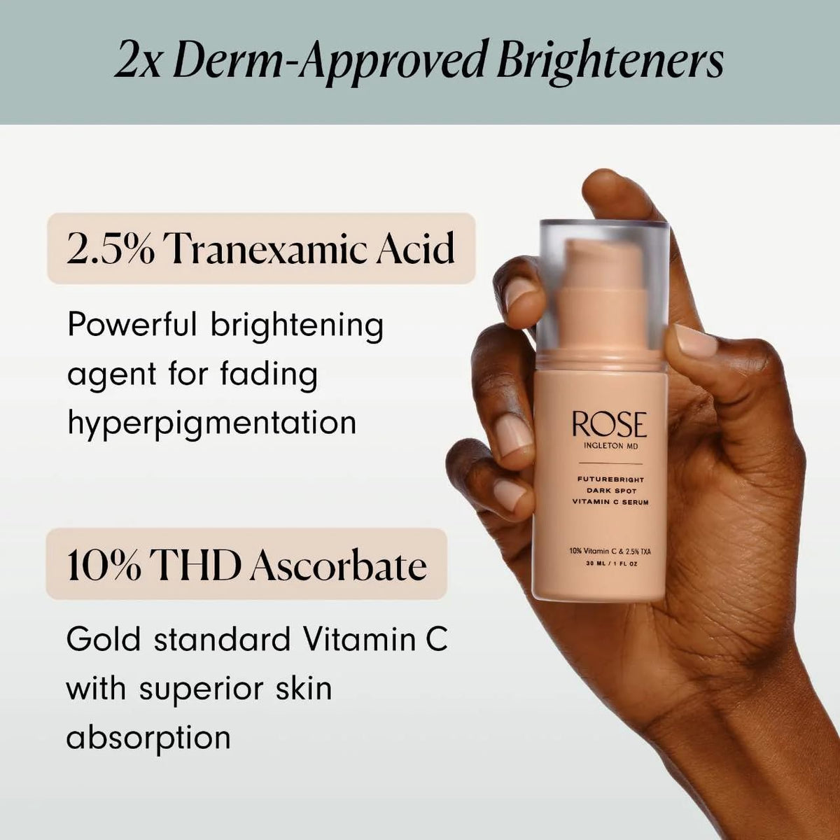ROSE Ingleton MD FutureBright serum being applied as part of a morning routine.