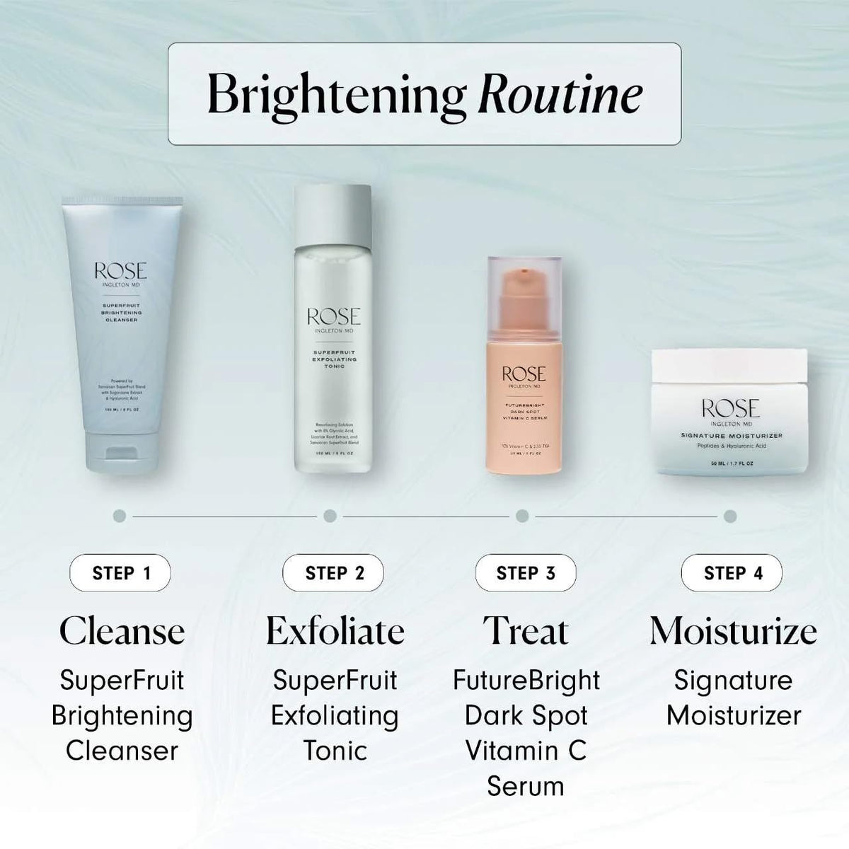 ROSE Ingleton MD FutureBright packaging on shelf demonstrates premium skincare.