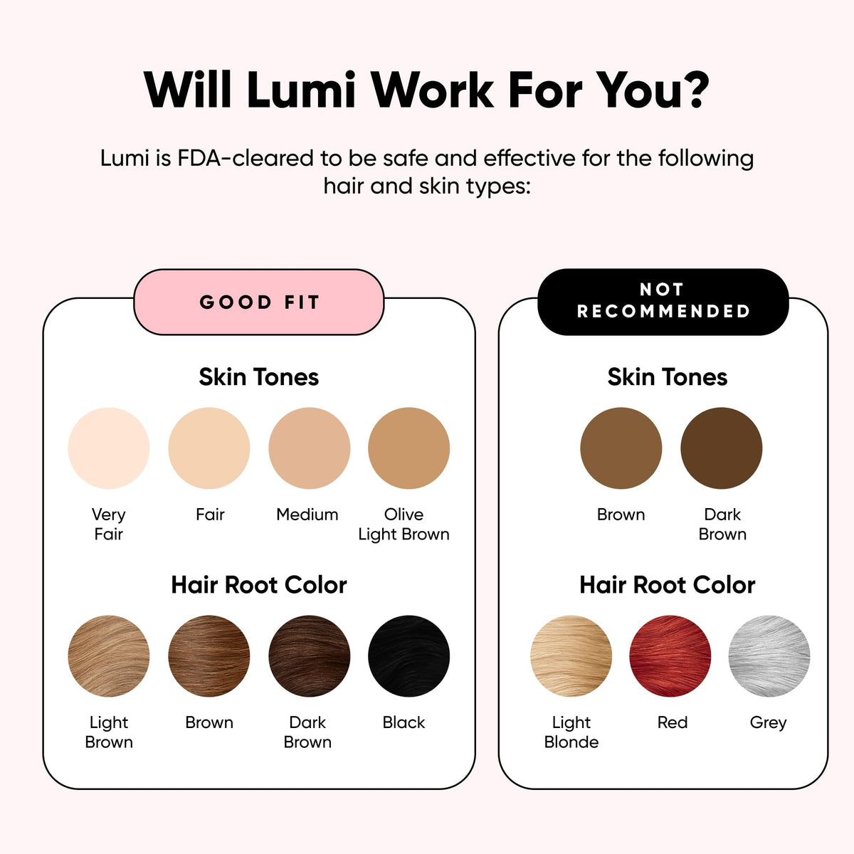 Lumi Auto mode handles large areas quickly and evenly.