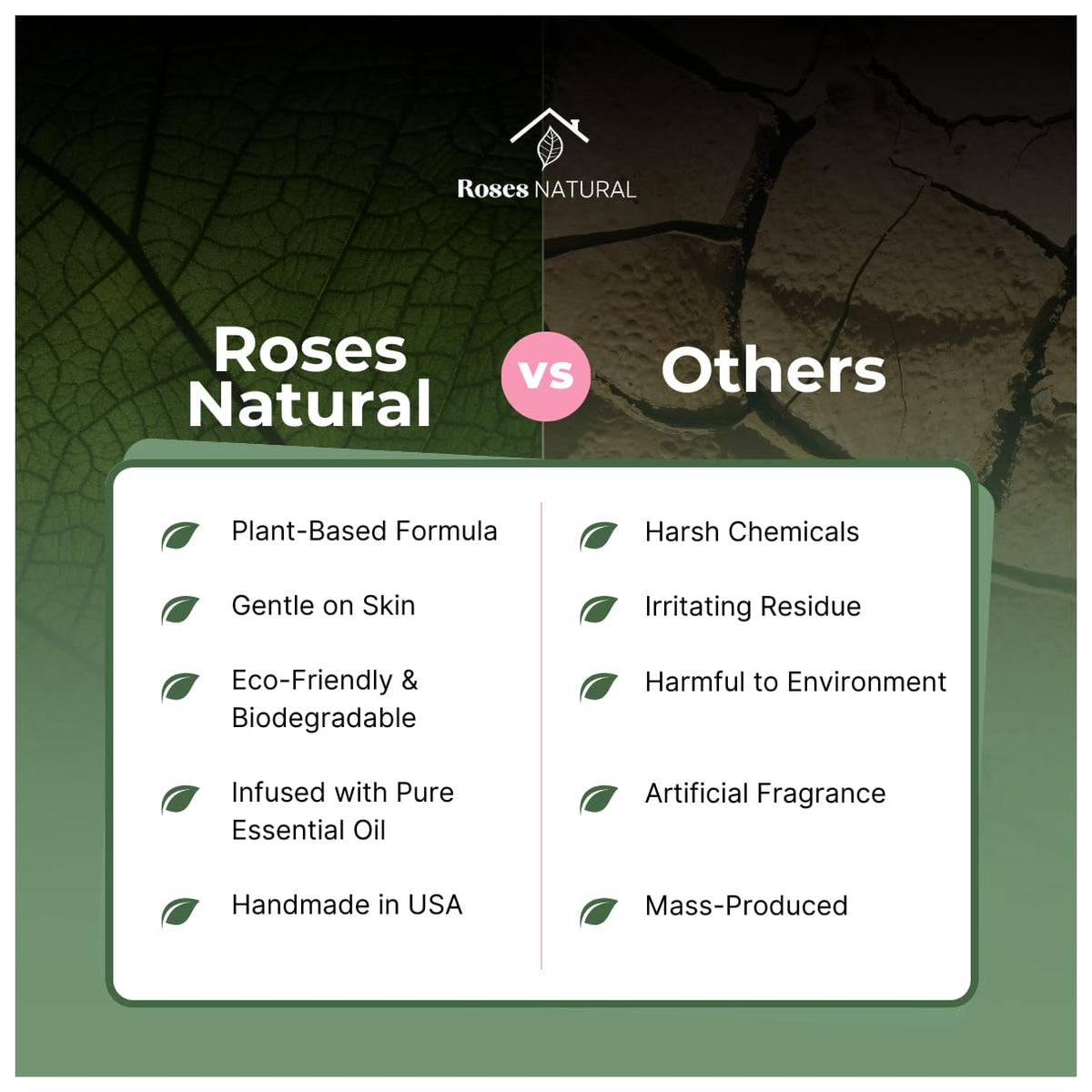 Roses Natural Patchouli In-Wash gym clothes odor neutralizer leaves a fresh aroma