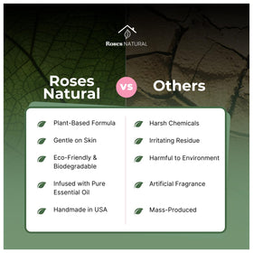 Roses Natural Patchouli In-Wash gym clothes odor neutralizer leaves a fresh aroma