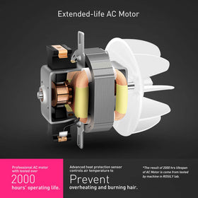 ROSiLY cool air button helps lock in styles safely during use.