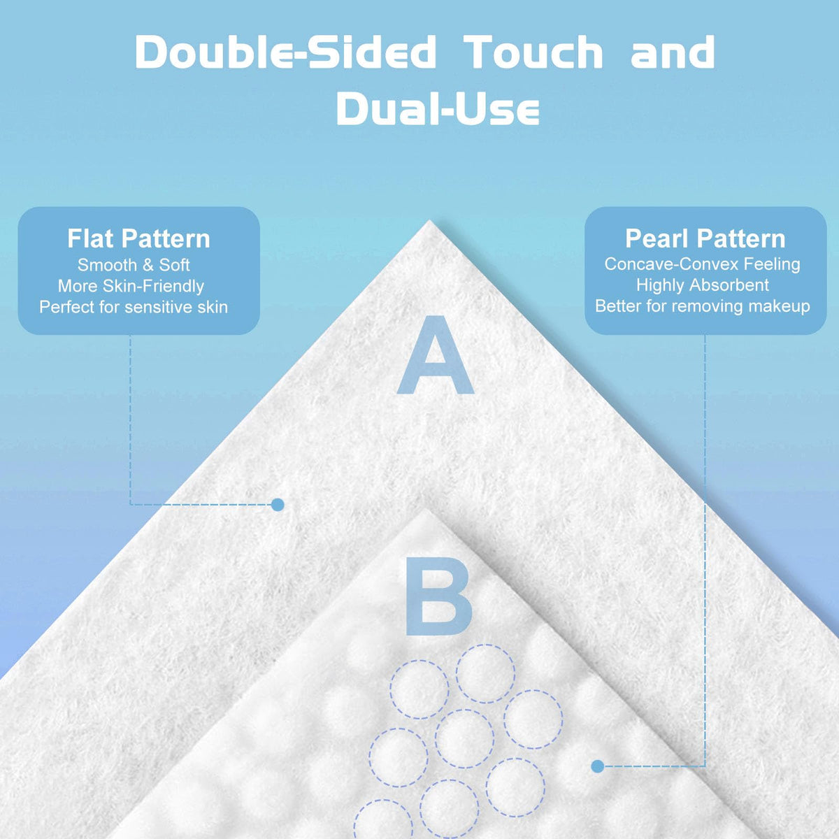 Rouceyxin dry and wet dual-purpose wipes suitable for makeup removal and quick cleanups