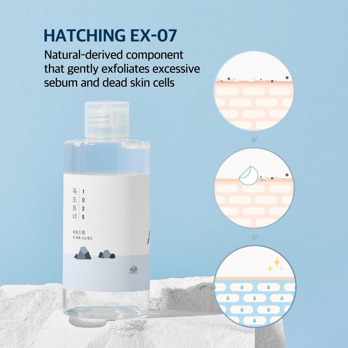 Round Lab 1025 Dokdo Lotion bottle demonstrates long-lasting moisture.