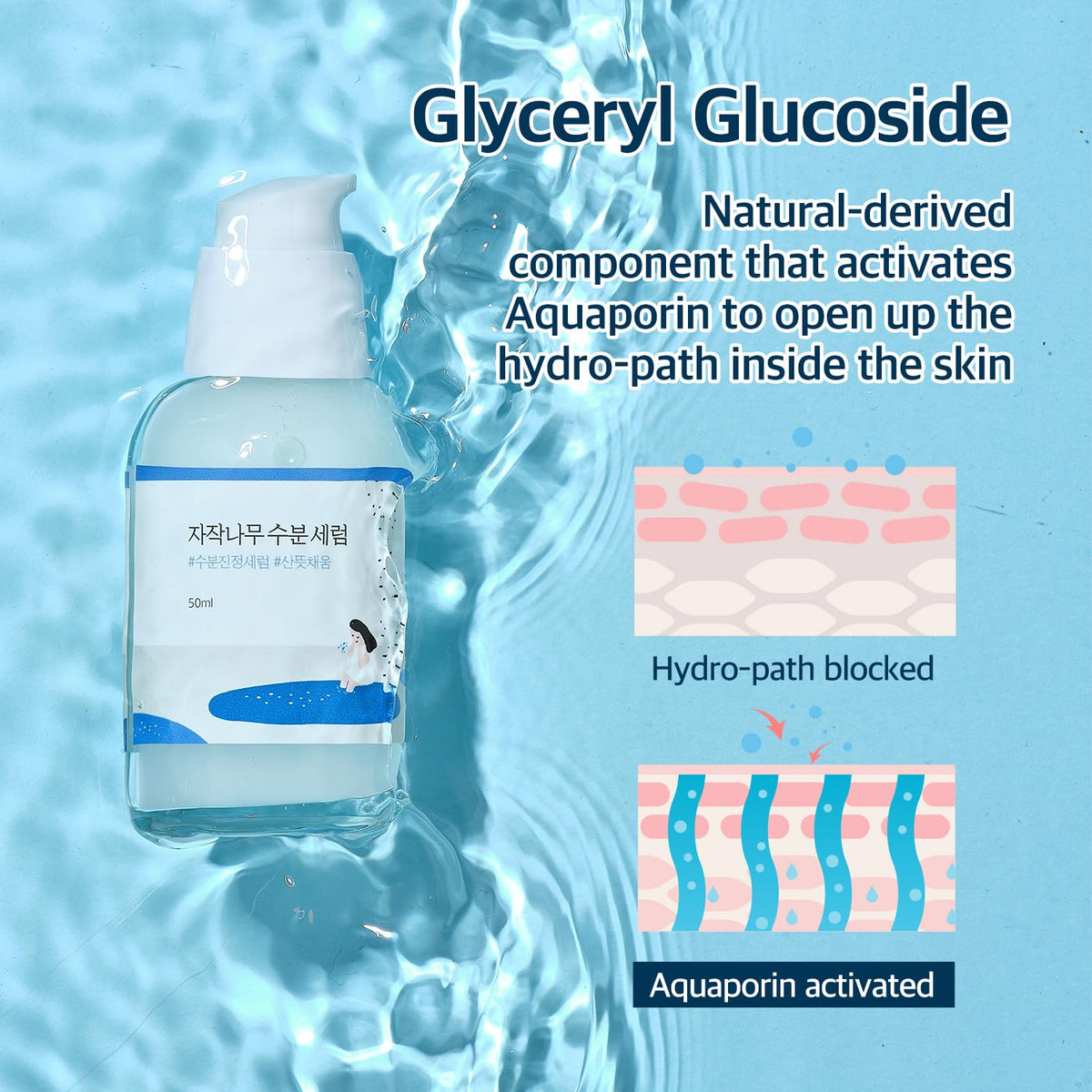 ROUND LAB Birch Juice Serum pump application demonstrates a simple daily skincare routine.