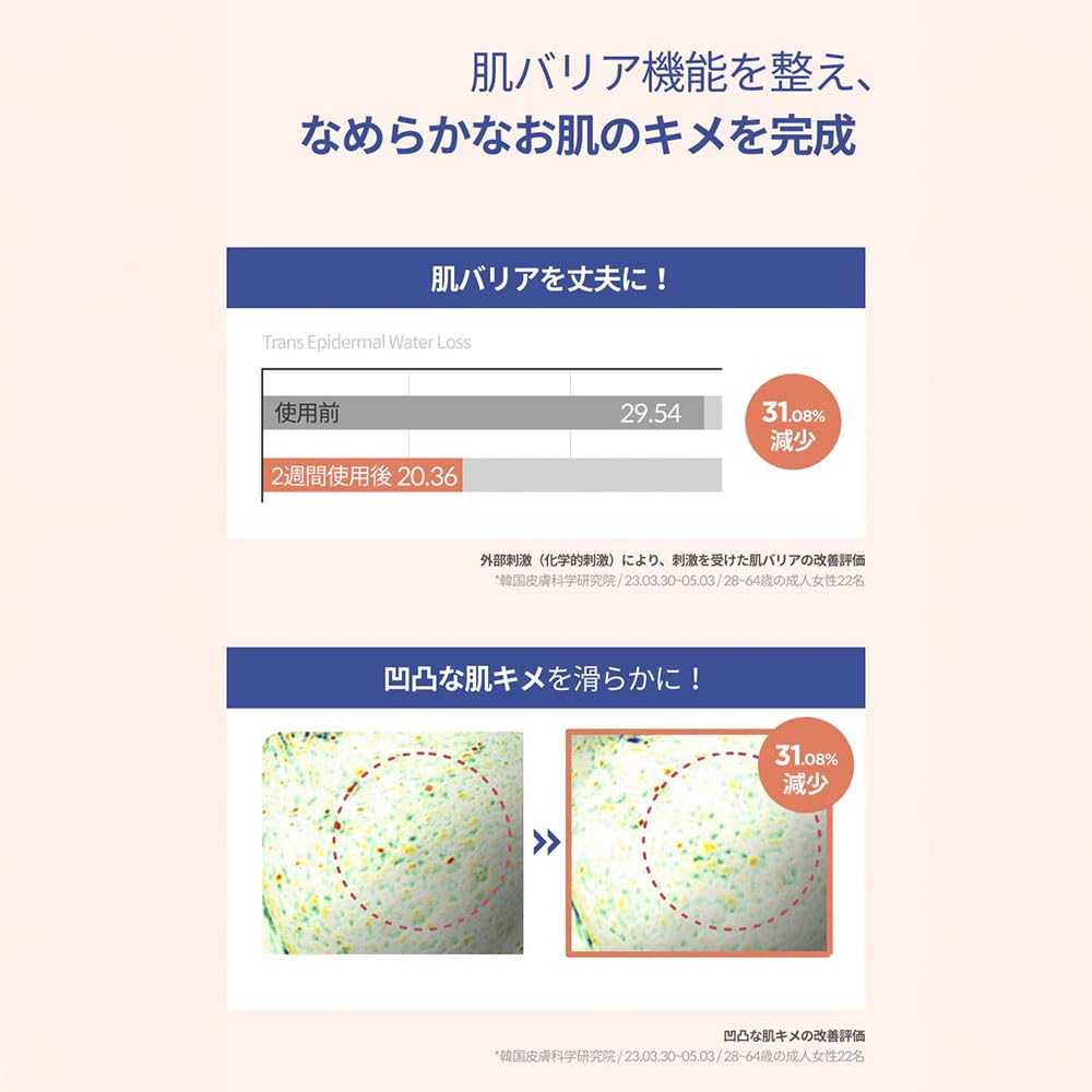 ROUND LAB Soybean Panthenol Ampoule applying drops for precise dosing