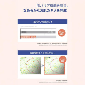 ROUND LAB Soybean Panthenol Ampoule applying drops for precise dosing