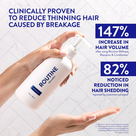 Routine Wellness shampoo with biotin and saw palmetto supports hair health.