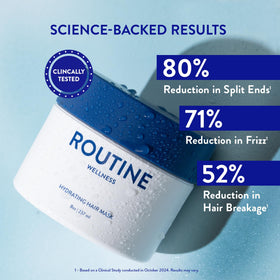 Routine Wellness Deep Conditioning Hair Mask label close-up highlights biotin and rosemary for nourishment.