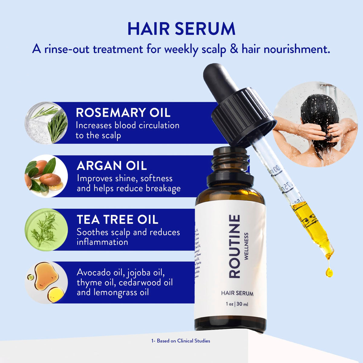 Ingredients blend featuring rosemary, tea tree, and argan oils for healthy scalp.