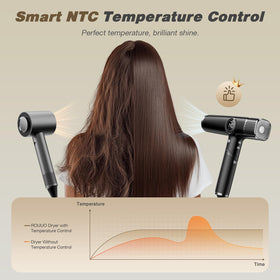 ROUUO 5 heat levels and 3 speeds for customizable styling