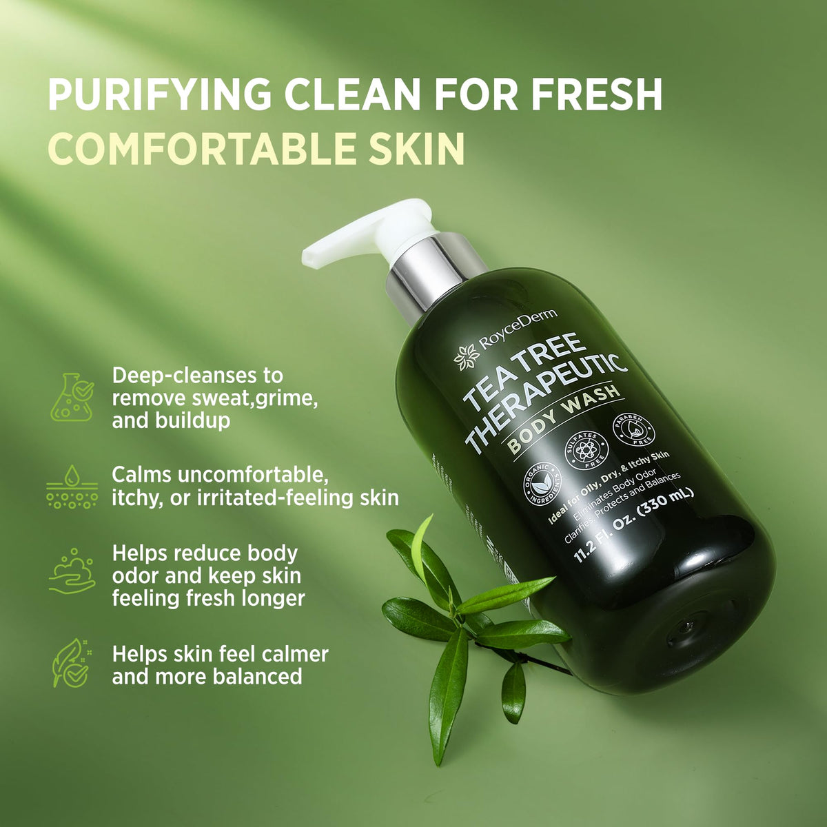 Roycederm antibacterial body wash foam highlighting odor-control, fresh skin after activity.