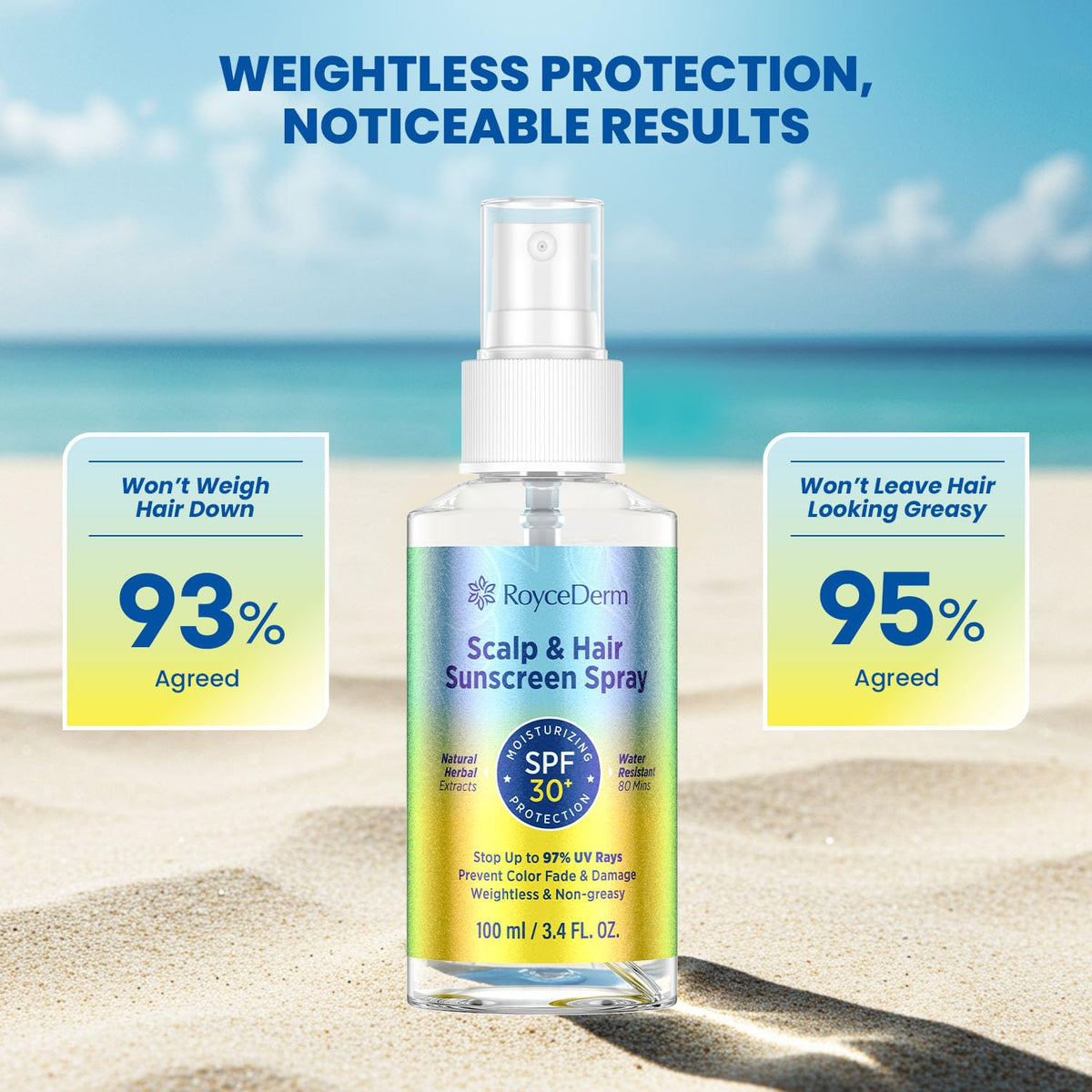 Roycederm beach outdoor spray provides lightweight sun protection during sunny activities