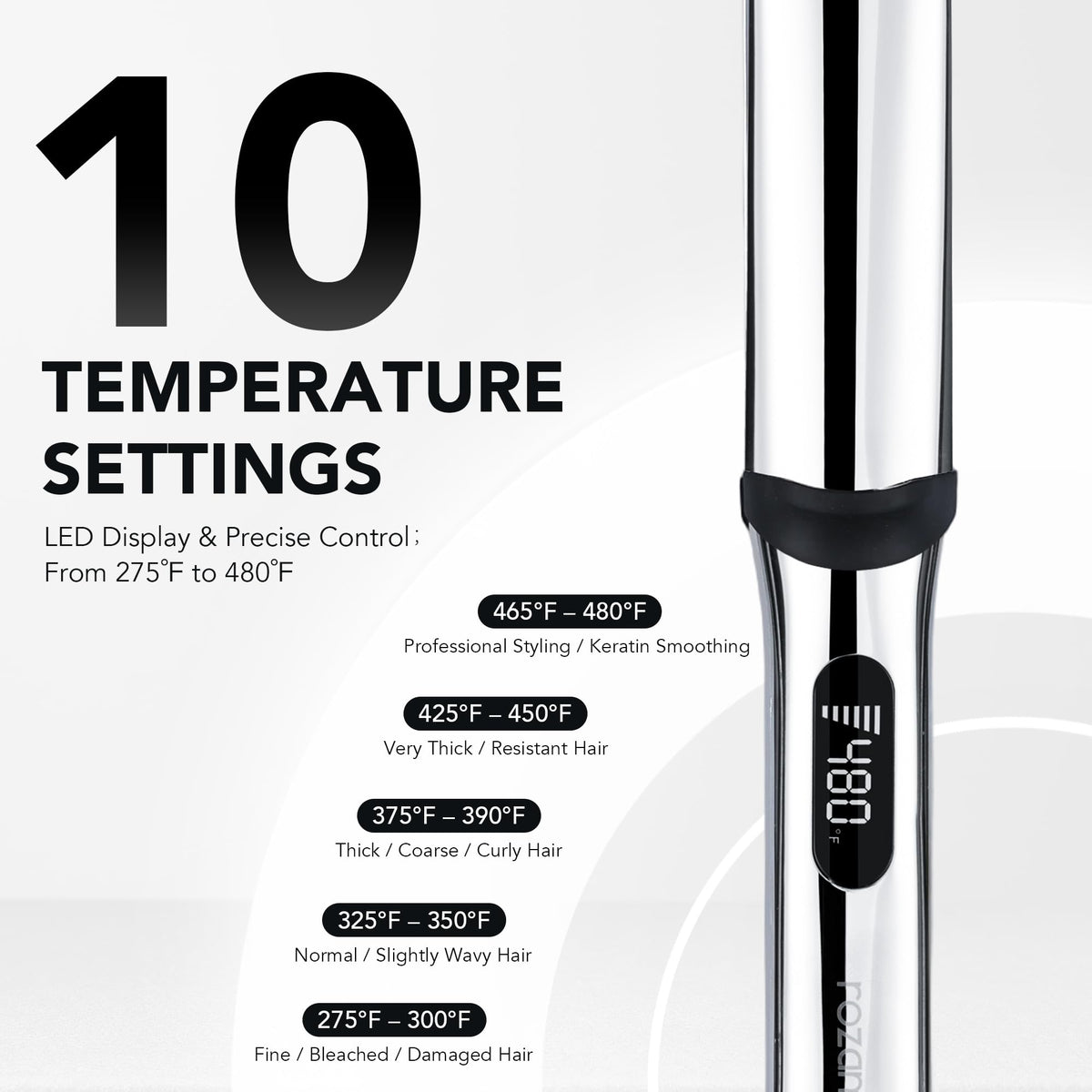 Rozamor flatiron showcasing negative ion technology for smoother results