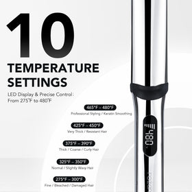 Rozamor flatiron showcasing negative ion technology for smoother results