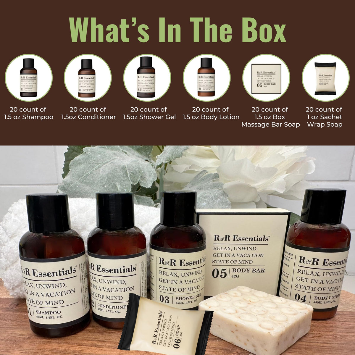 RR Essentials lotion bottle enhances guest comfort with lightweight hydration