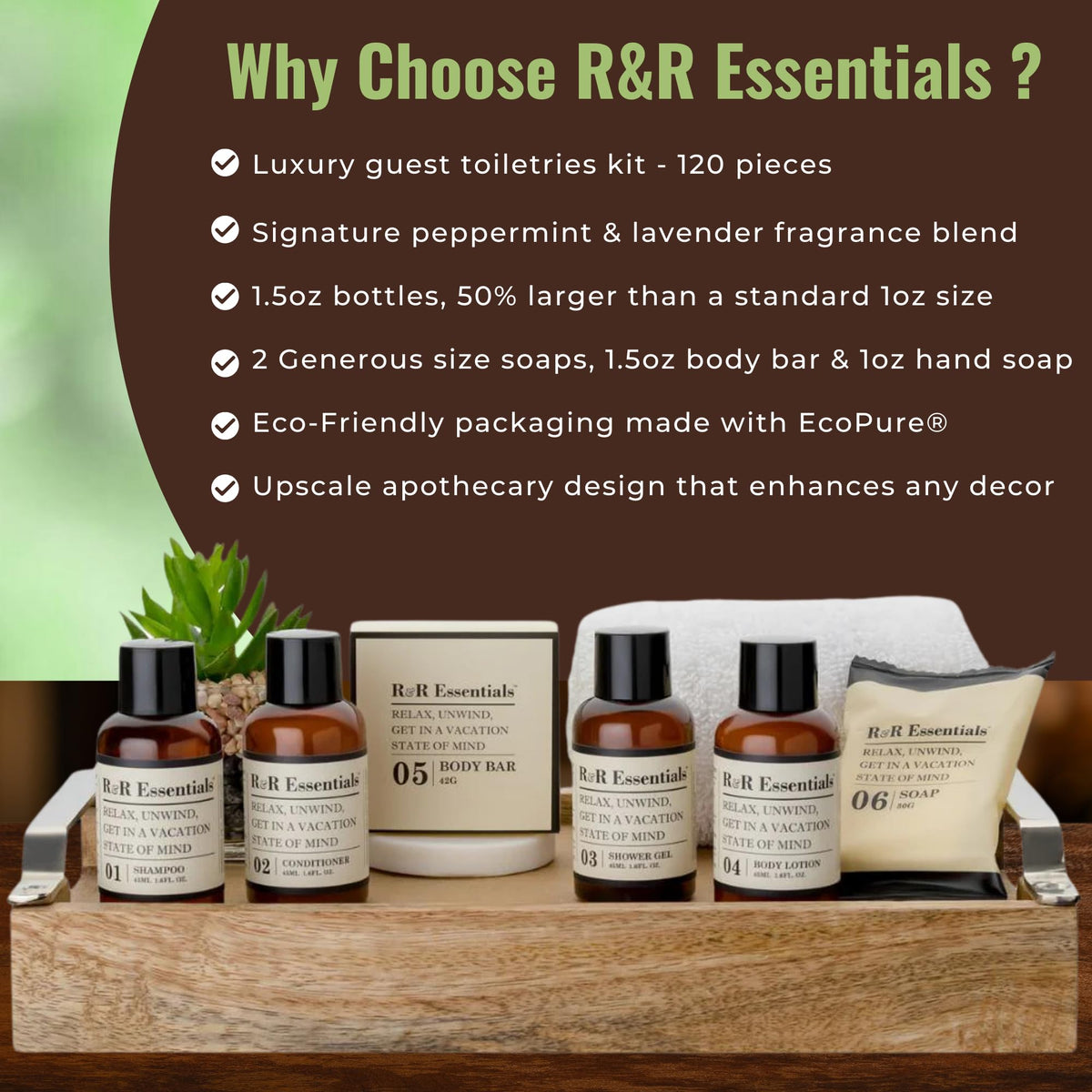 RR Essentials shower gel bottle with eco-friendly packaging for guest stays
