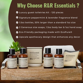 RR Essentials shower gel bottle with eco-friendly packaging for guest stays
