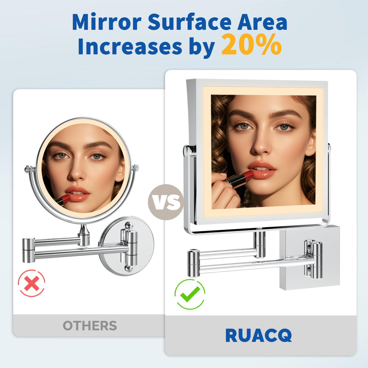 Ruacq 360-degree rotation for easy pose changes without repositioning.