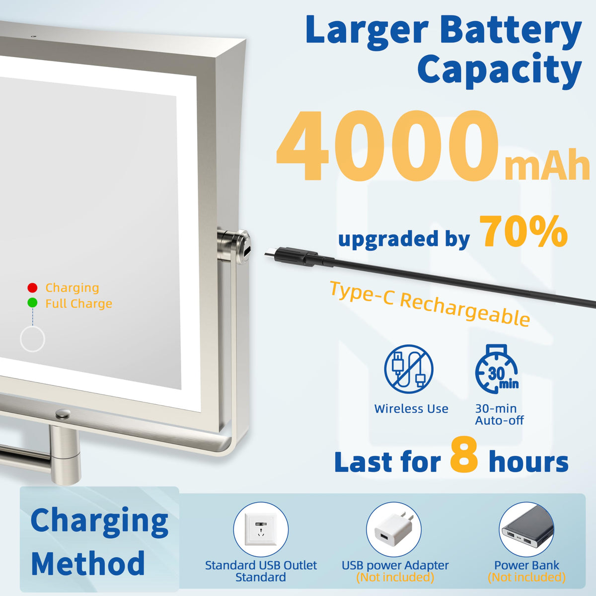 Ruacq three-color LED lighting for cool natural and warm tones