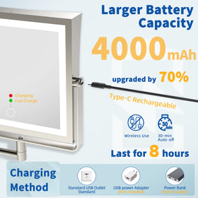 Ruacq three-color LED lighting for cool natural and warm tones