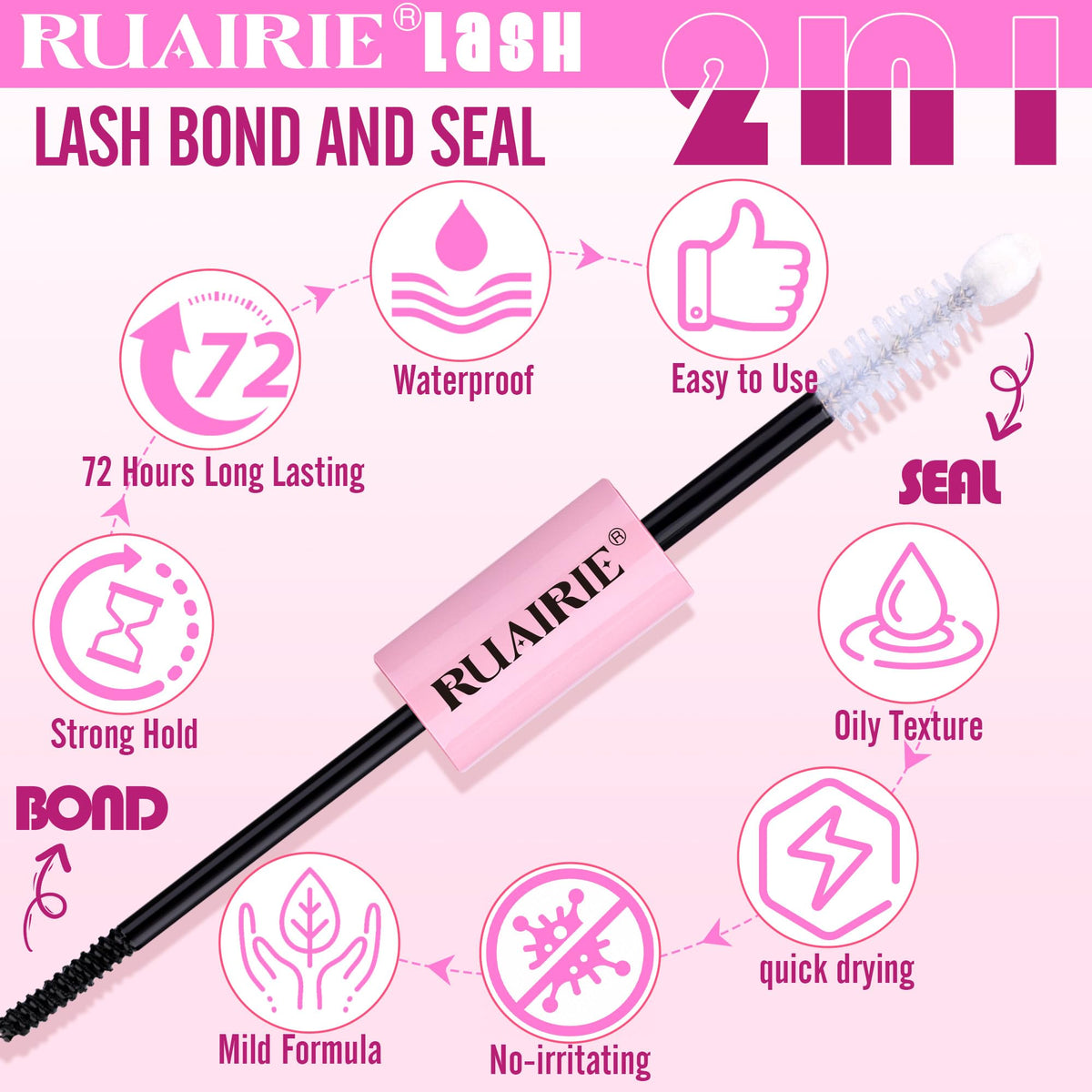 Ruairie clear seal tip with white cotton head protects eyes after bonding.