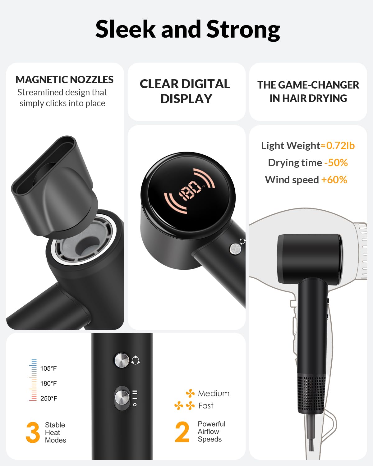 RuiKEeee magnetic attachments offer smoothing nozzle and diffuser options.