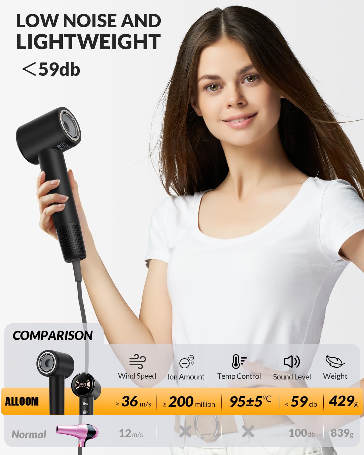 RuiKEeee travel-ready compact hair dryer fits gym bags.