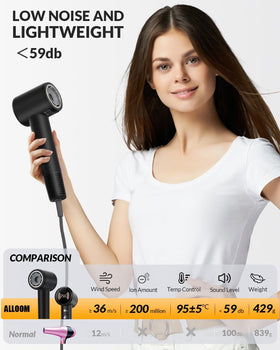 RuiKEeee travel-ready compact hair dryer fits gym bags.