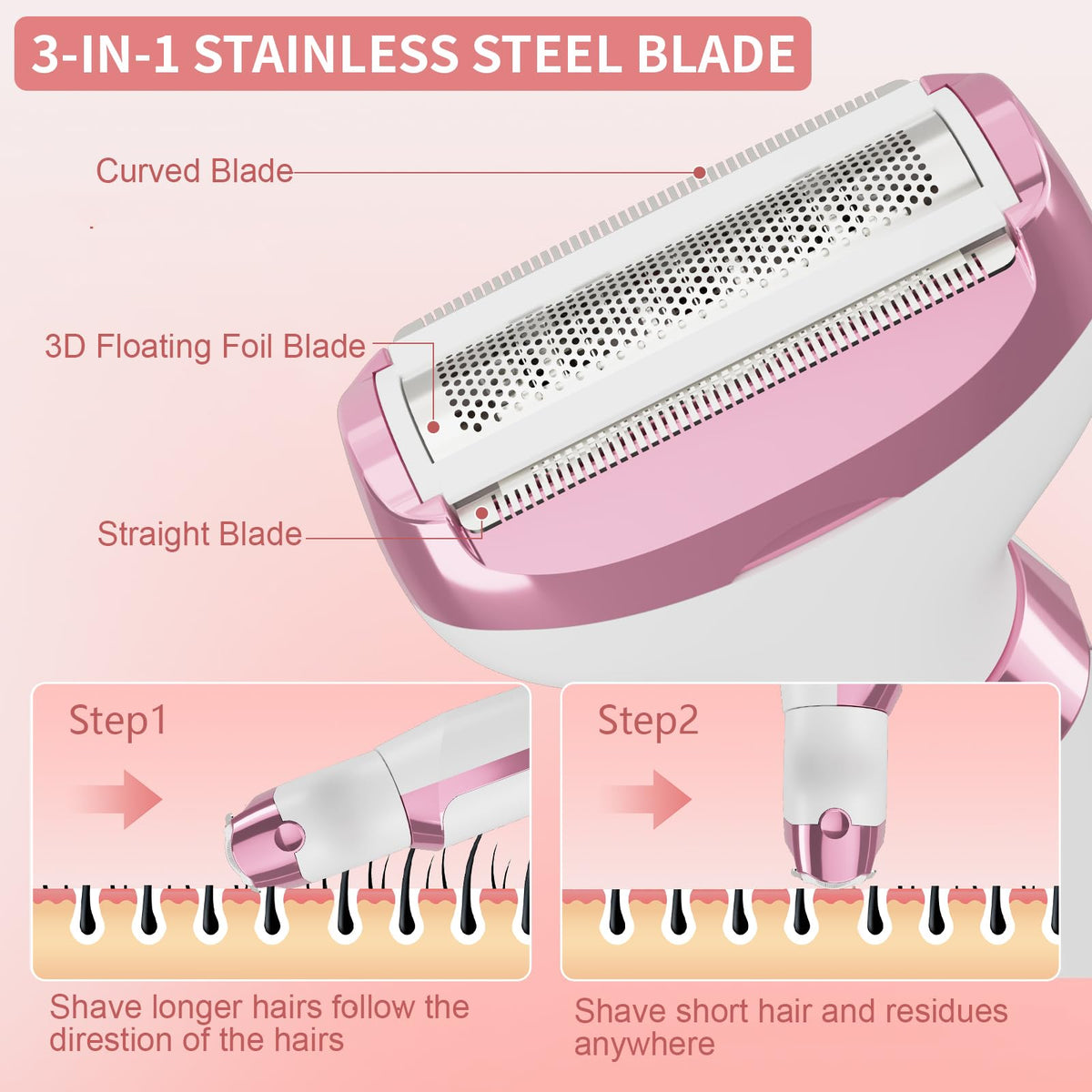 RUIM precision facial hair trimmer for precise, gentle detailing.