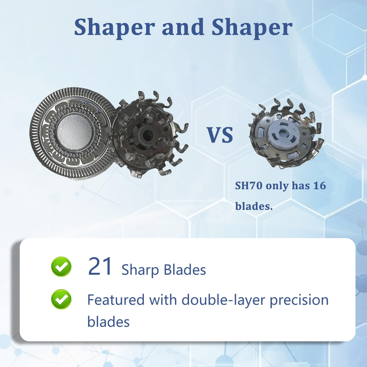 Ruixin SH90 head compatibility with Philips S9000 and S8000 series