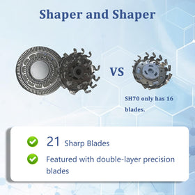 Ruixin SH90 head compatibility with Philips S9000 and S8000 series